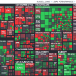 Another major airline group making WiFi free for all travelers