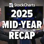A Wild Ride For the History Books: 2025 Mid-Year Recap