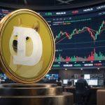 Dogecoin Price Shows Mixed Signals as Key Technical Levels Are Tested