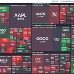Stock Market Today, Feb. 19: Stocks decline after perplexing Fed commentary