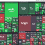 Stock Market Today, Feb. 24: Anthropic strikes again with new AI legal tools