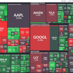 Stock Market Today, Feb. 26: Nasdaq falls nearly 2% despite strong Nvidia earnings