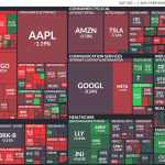 Stock Market Today, Feb. 27: Stocks collapse as week draws to close, thanks to inflation surprise