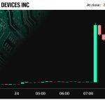 AMD stock surges after Meta agrees to giant $100B AI chip deal