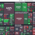 Stock Market Today, Mar. 4: U.S. and European stocks rise despite Asia market meltdown