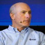 How much to invest in AT&T stock for $1,000 in 2026 annual dividends