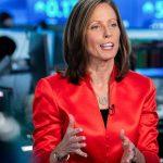 Nasdaq’s CEO declared the stock market is about to change forever