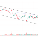 Nike’s latest quarter shows customers have changed